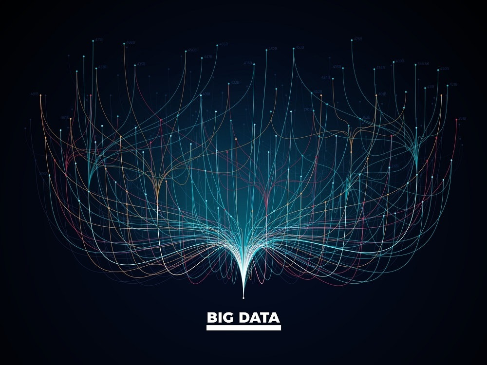 Big Data Nedir?